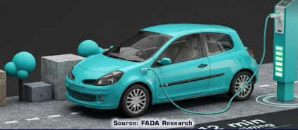 FADA EV Retail data for May 2026